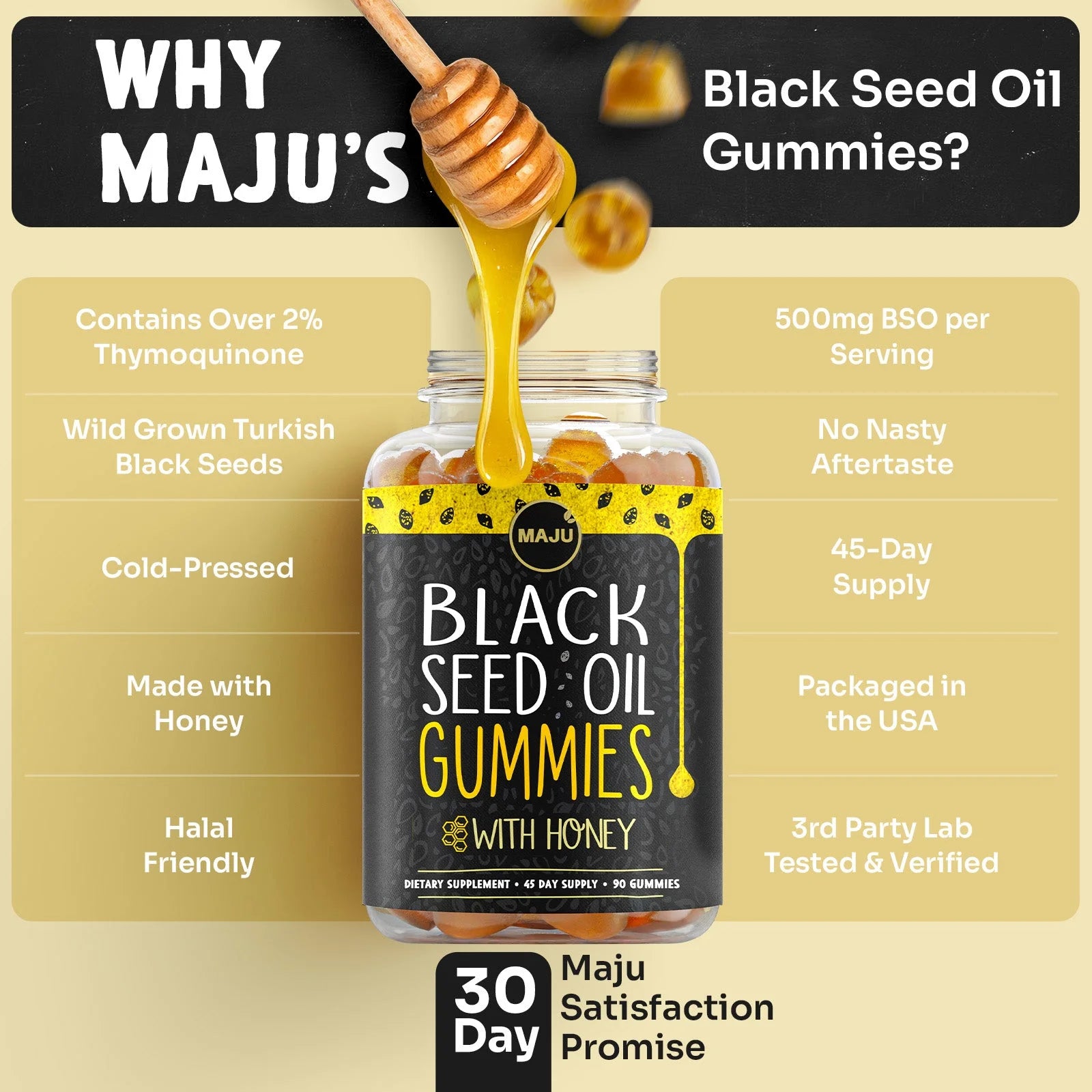Maju'S Black Seed Oil Gummies with Honey, 90 Count - 500Mg BSO Gummy, Black Cumin Seed Nigella Sativa Oil, Cold-Pressed, Potent Formula, High Thymoquinone