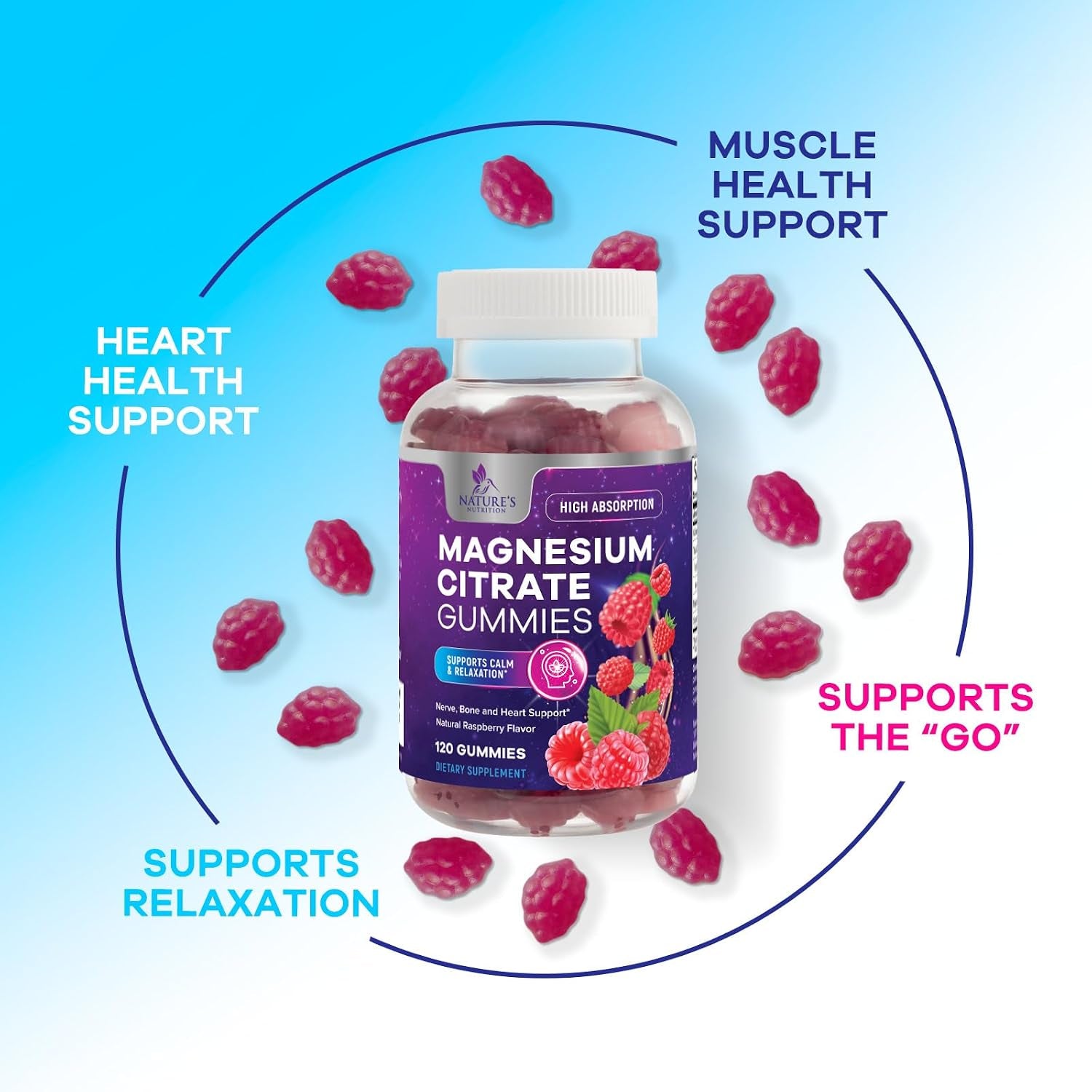 Magnesium Citrate Gummies - High Absorption Magnesium Citrate Gummy Supplement - Natural Bone, Nerve, Muscle, Calm, & Relaxation Support for Adults - Raspberry Flavor, Gluten Free, Vegan - 120 Gummies