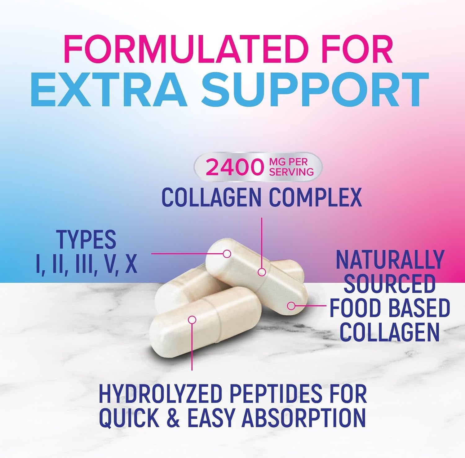 Multi Collagen Pills - Hydrolyzed Collagen Peptides Capsules for Women & Men - Types I, II, III, V, X Multi Collagen Complex - Hair, Skin & Nails Support Supplement - Bottled in the USA - 120 Capsules
