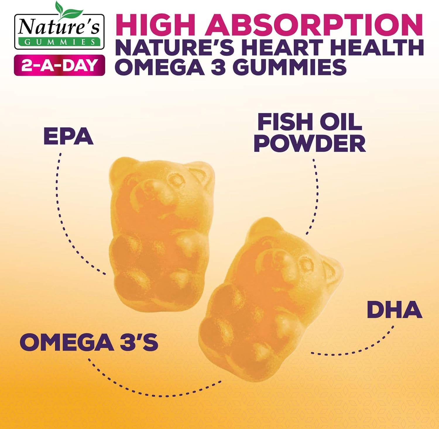 Omega 3 Fish Oil Gummies - Extra Strength Omega-3 Supplement with High Absorption EPA & DHA - Best Essential Fatty Acids for Heart Health, Brain & Joint Support, Non-Gmo Orange Flavor - 120 Gummies