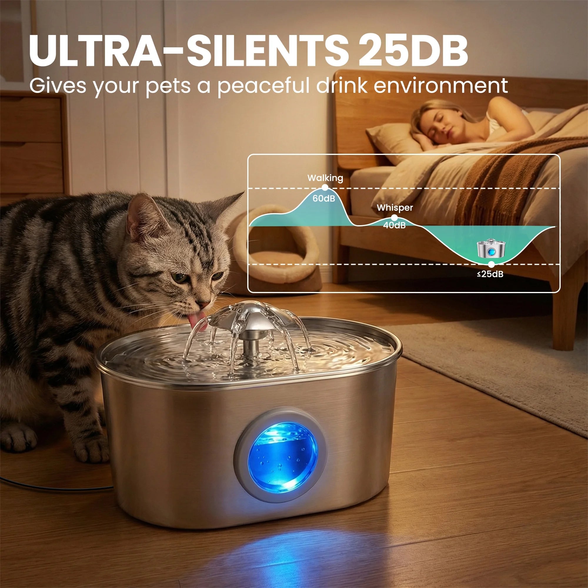 Cat Water Fountain Stainless Steel, 74Oz 2.2L Pet Water Dispenser with LED Light, Visible Water Window, 3 Filters for Cats and Pets