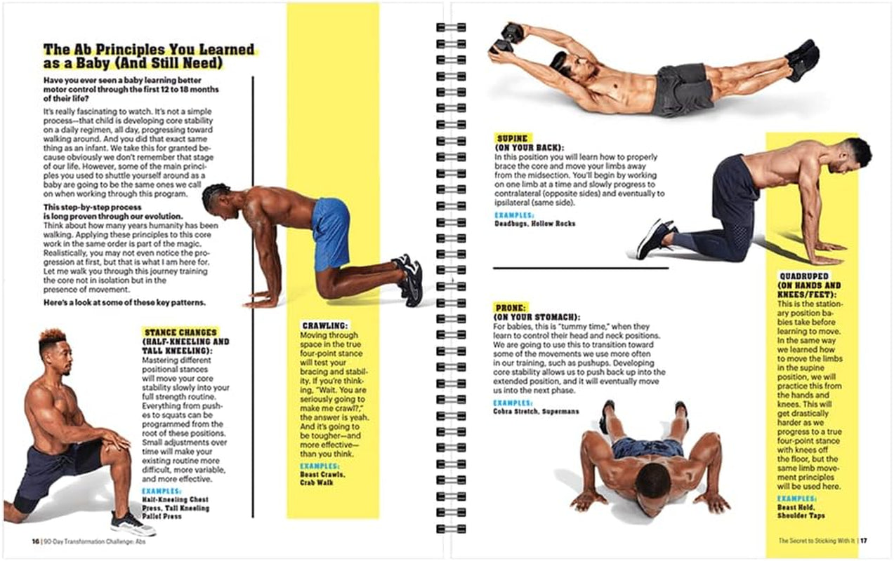Men'S Health No Gym Required: Kettlebells & 90-Day Transformation Challenge: Abs Bundle!