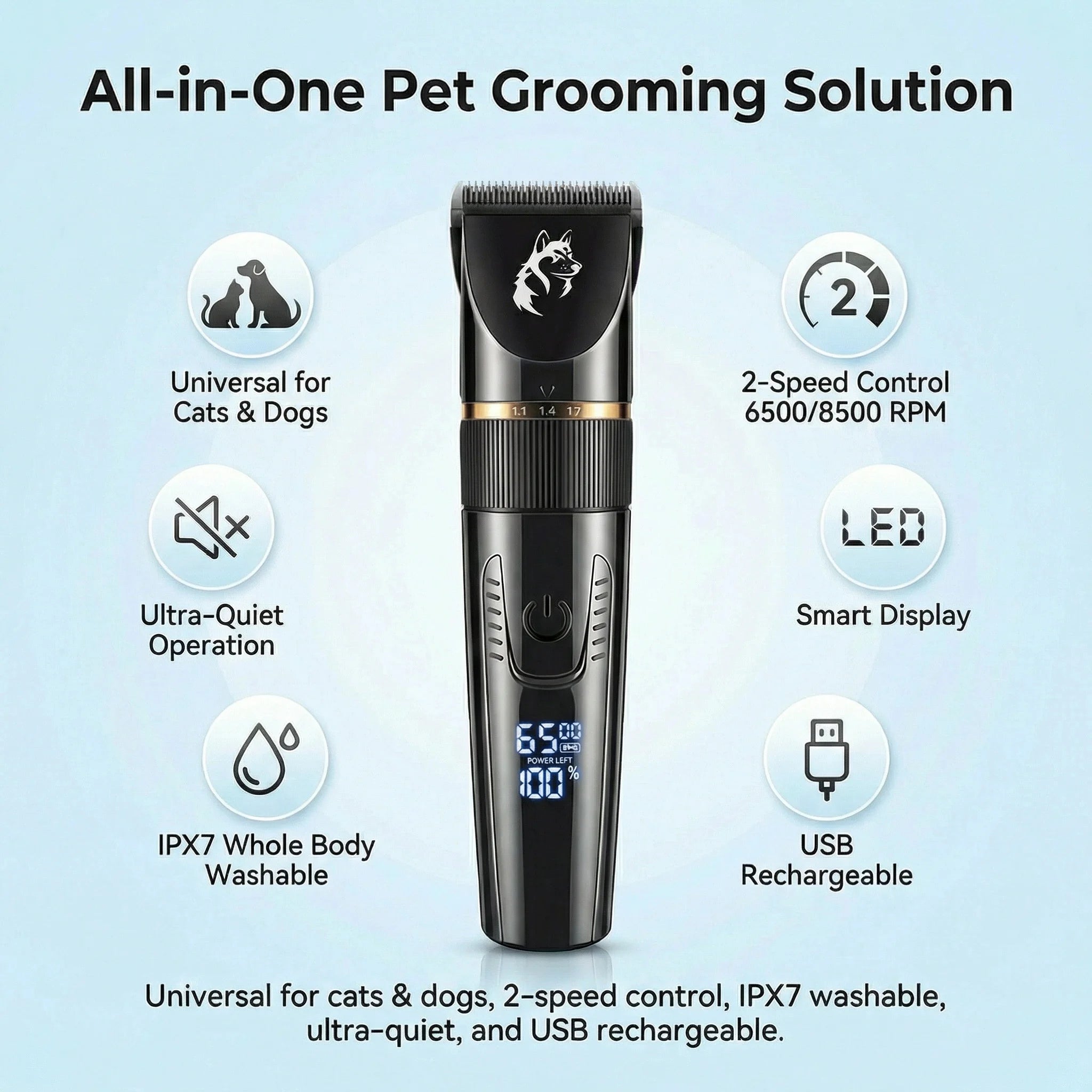 Pet Hair Clipper, Dog Grooming Kit with 4 Guard Combs &5-Speed Fine-Tuning, Professional Dog Shaver Trimmer for Thick-Coated Dogs & Cats