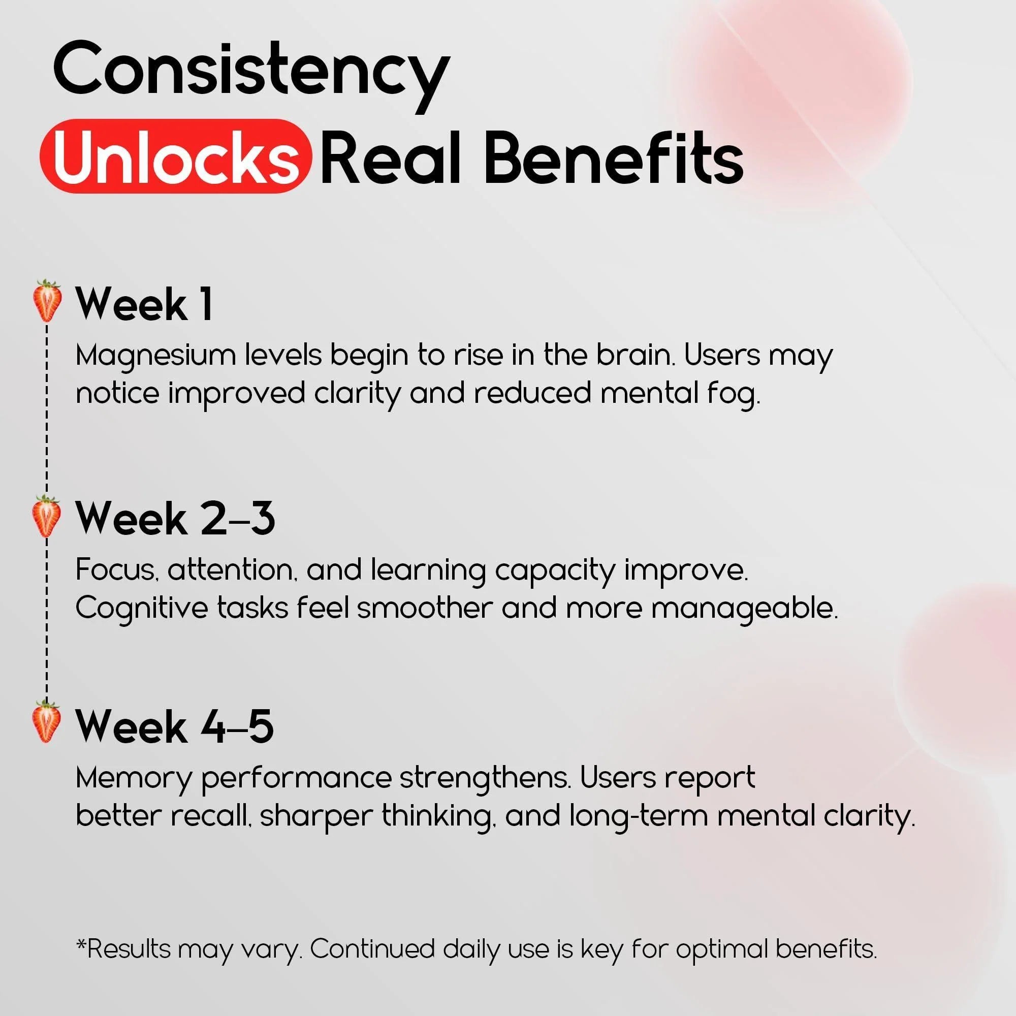 Magnesium L Threonate Gummies for Adults Kids 2000Mg Brain Supplements for Memory and Focus Calm Magnesium Gummies for Improved Sleep and Healthy Mind 60 Count Strawberry